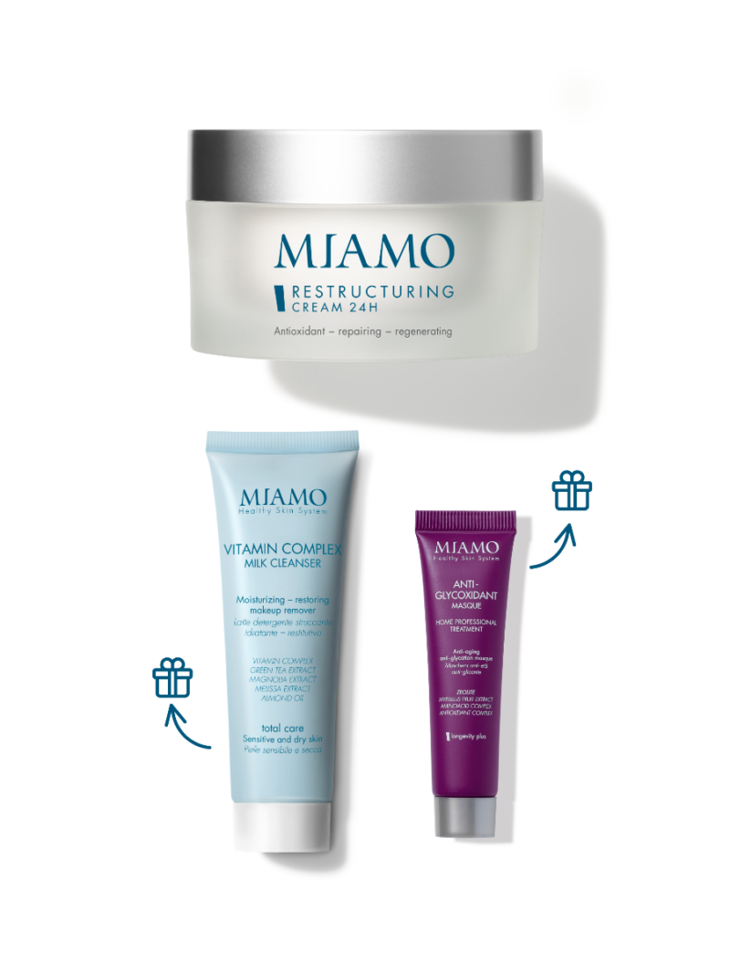 Miamo Protocollo Anti-Aging Cofanetto contenuto