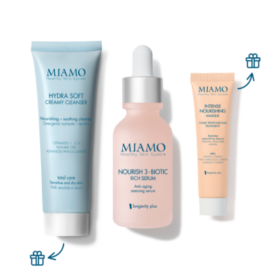 Miamo Protocollo Intense Nourishing Cofanetto contenuto