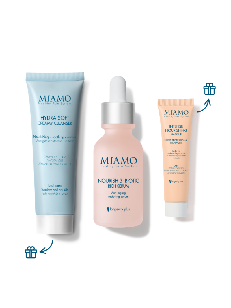 Miamo Protocollo Intense Nourishing Cofanetto contenuto