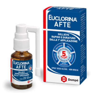 Euclorina Afte Spray - 15ml